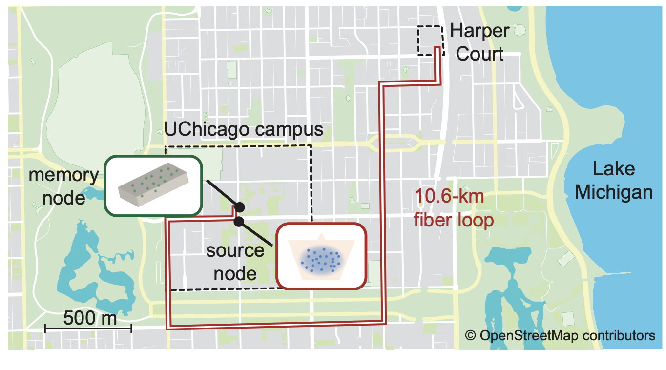 A hybrid quantum network